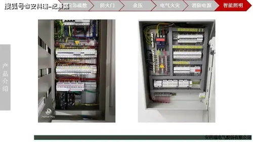 安科瑞 解决方案 消防产品解决方案及上图方案