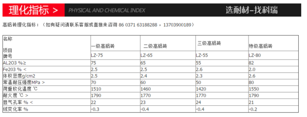 一级高铝耐火砖 各窑炉专用耐火砖 产地货源