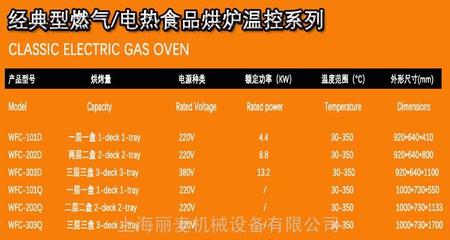 厂家直销二层二盘电热/燃气烤箱 商用烤箱 面包月饼烤箱 烤烧饼面包机